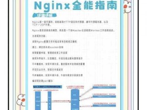 溯渡Sudo安装与配置详解：从入门到精通的实用指南