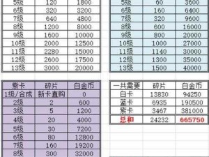 逃跑吧少年四周年庆典狂欢，最新兑换码一览表全解析