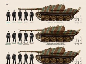 德国豹1坦克在坦克世界闪电战中的实战性能与实用性全面解析