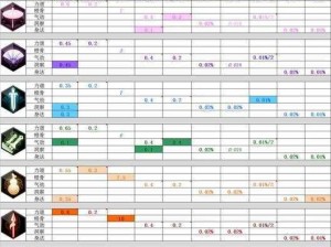 天涯明月刀职业解析：全职业深度推荐与介绍