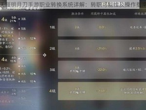 天涯明月刀手游职业转换系统详解：转职可能性及操作指南