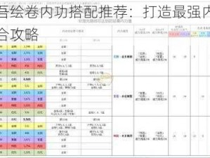 以太吾绘卷内功搭配推荐：打造最强内功心法组合攻略