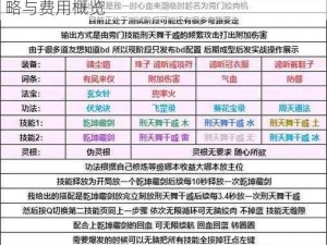 蜀山初章网络版全新收费模式解析：入门攻略与费用概览