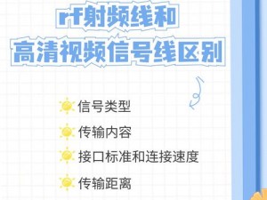 RF 涩频线和高清视频信号线的区别