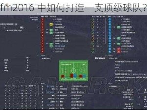 fm2016 中如何打造一支顶级球队？