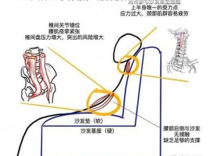 人体工学撑腰，他的腰往下沉不再怕