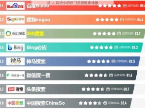 成 人 网络中的热门资源搜索神器