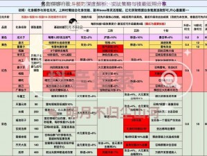 兽血侠客行战斗技巧深度解析：实战策略与技能运用分享