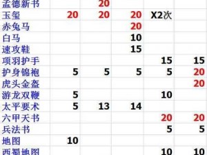 吞食天地2极品装备掉落攻略：揭秘装备获取途径与掉落概率揭秘