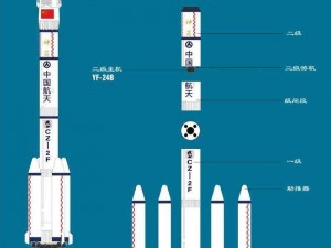 查理死亡循环房间火箭发射全程揭秘：发射步骤与细节解析