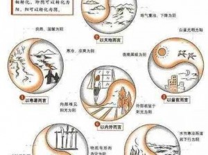 虚实转换之际：天地归虚人物的独特魅力与特性解析