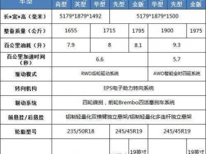 铁血雄心安装指南及详细配置说明手册