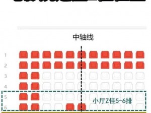 在 IMAX 影院中，最佳观影位置通常是 5-9 排