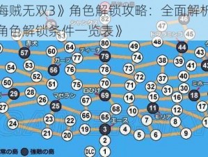 《海贼无双3》角色解锁攻略：全面解析可控角色解锁条件一览表》