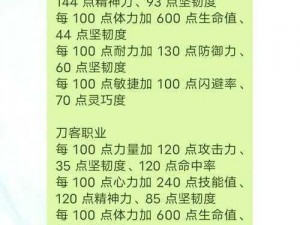 水浒Q传手游武师星将搭配策略深度解析：星将技能与武师特性融合攻略