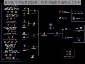 泰拉瑞亚眼罩获取攻略：详解眼罩ID及掉落地点大全