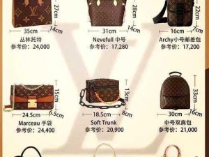 欧洲 lv 尺码大精品，高品质时尚包包，耐用性和时尚感并存