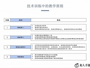 基于实况足球教练导师选择指南：解析与策略分析