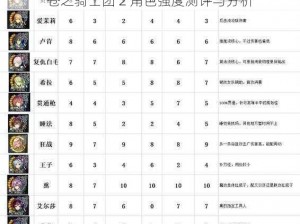 苍之骑士团 2 角色强度测评与分析