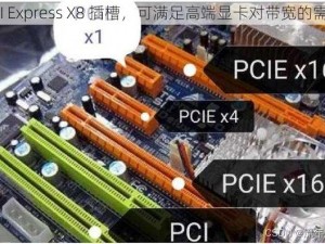 PCI Express X8 插槽，可满足高端显卡对带宽的需求