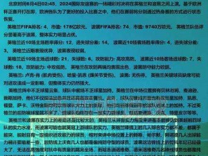 《掌握胜利足球的秘诀：获得高分的实用操作指南》