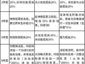 贪婪洞窟2金币水晶获取攻略大全：赚钱策略与途径汇总中心揭秘