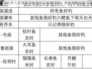 桃源深处有人家渔歌子钓鱼活动攻略详解：通关策略与技巧解析