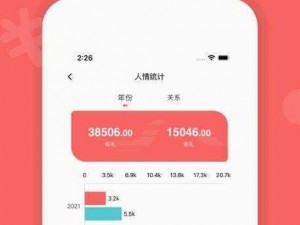 火辣辣 app 福引导大全内江市如何使用？