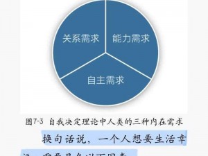 玩 3Q 的人是什么心理？在知乎，你可以找到各种不同的观点和解释