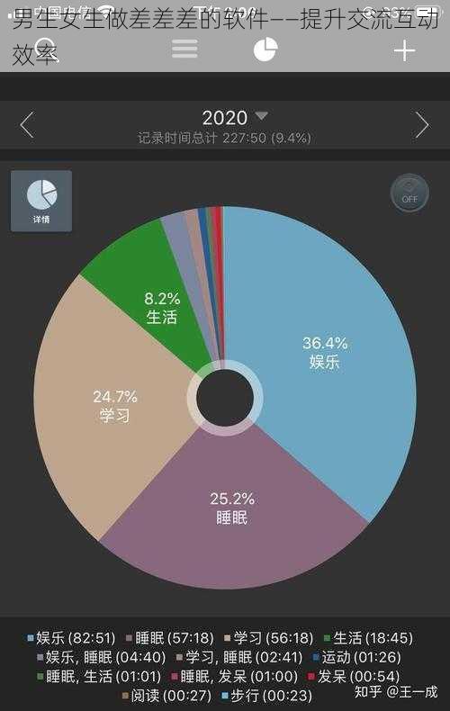 男生女生做差差差的软件——提升交流互动效率