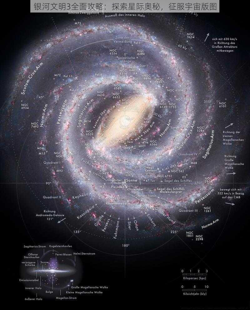 银河文明3全面攻略：探索星际奥秘，征服宇宙版图