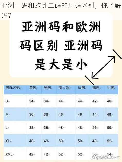 亚洲一码和欧洲二码的尺码区别，你了解吗？