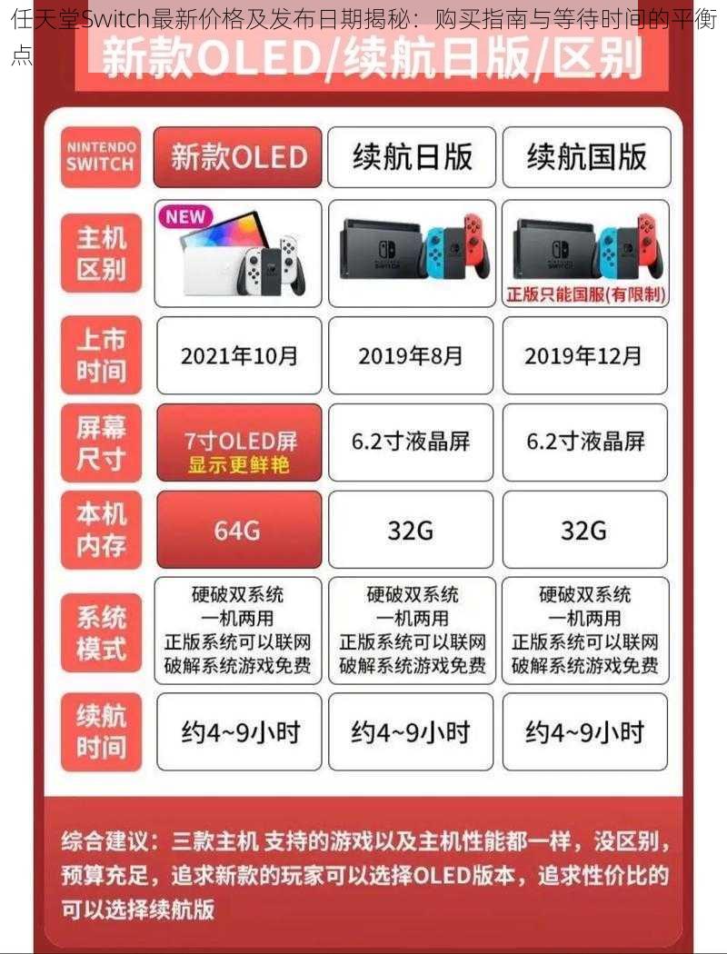 任天堂Switch最新价格及发布日期揭秘：购买指南与等待时间的平衡点