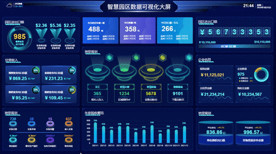 输出靠合成截图预览功能展示全新界面体验实时动态可视化，精准把握信息细节