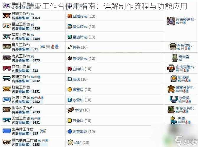 泰拉瑞亚工作台使用指南：详解制作流程与功能应用