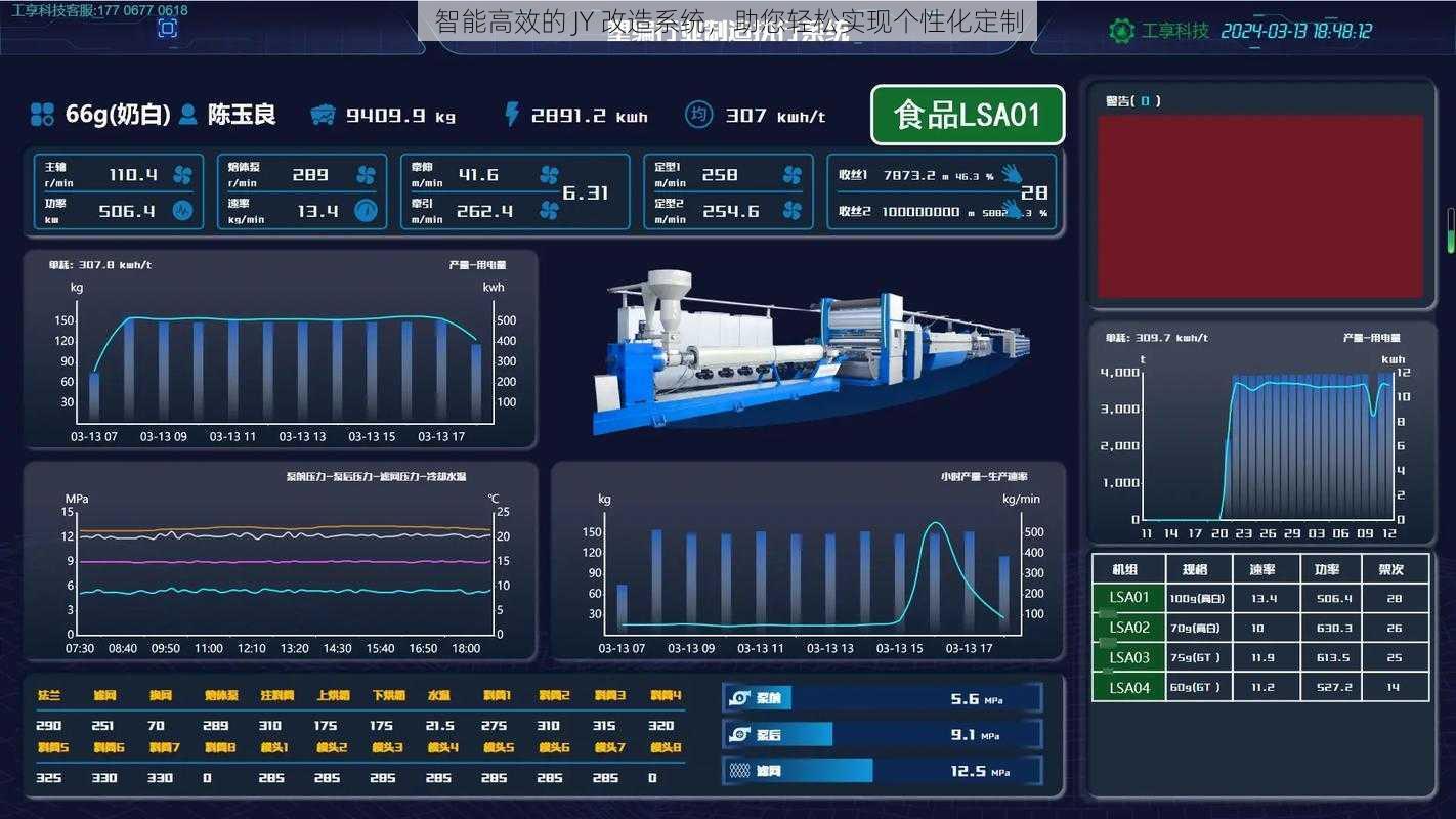 智能高效的 JY 改造系统，助您轻松实现个性化定制