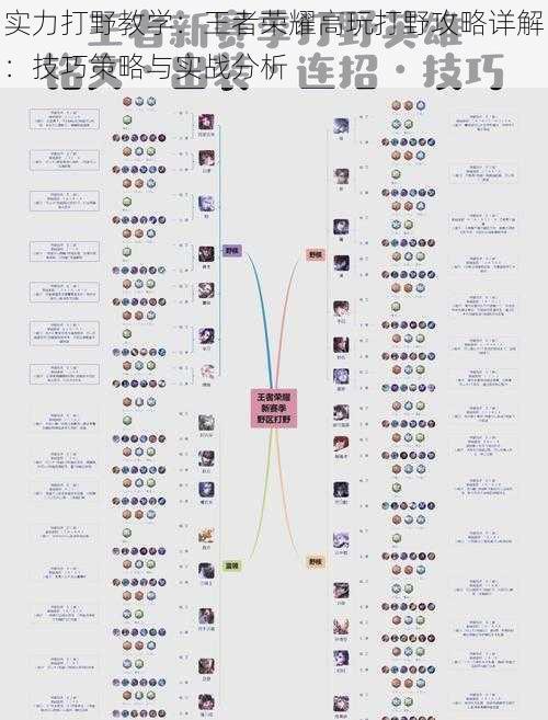 实力打野教学：王者荣耀高玩打野攻略详解：技巧策略与实战分析