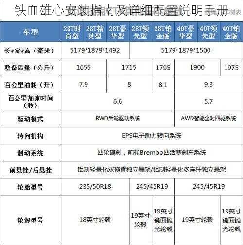 铁血雄心安装指南及详细配置说明手册