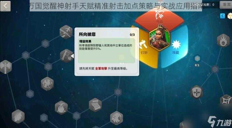 万国觉醒神射手天赋精准射击加点策略与实战应用指南