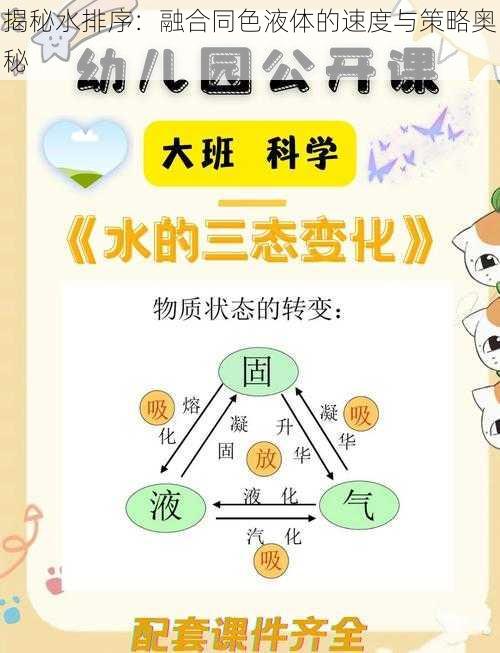 揭秘水排序：融合同色液体的速度与策略奥秘