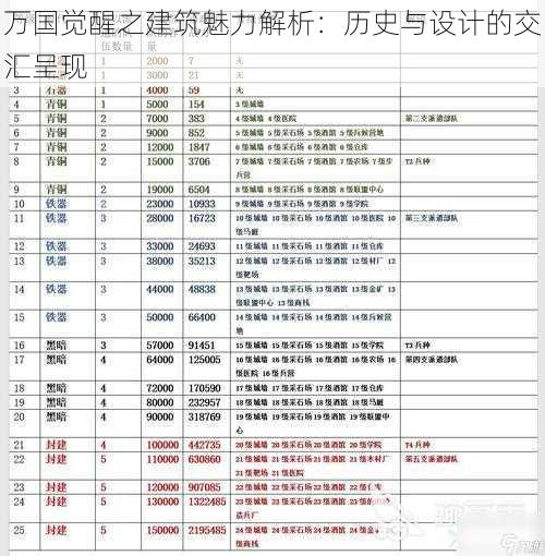 万国觉醒之建筑魅力解析：历史与设计的交汇呈现