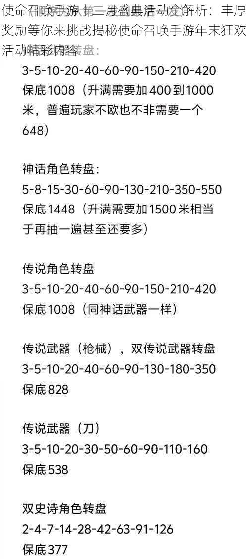 使命召唤手游十二月盛典活动全解析：丰厚奖励等你来挑战揭秘使命召唤手游年末狂欢活动精彩内容