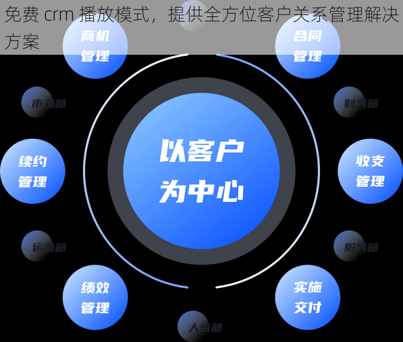 免费 crm 播放模式，提供全方位客户关系管理解决方案