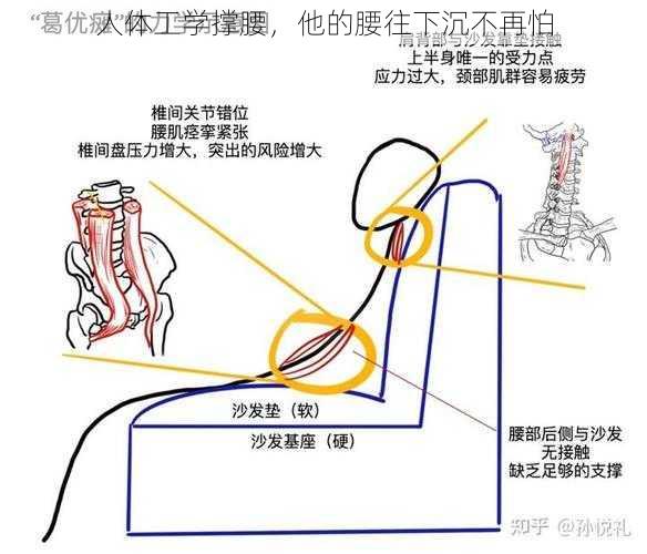 人体工学撑腰，他的腰往下沉不再怕