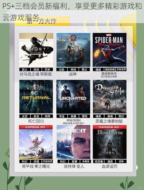 PS+三档会员新福利，享受更多精彩游戏和云游戏服务