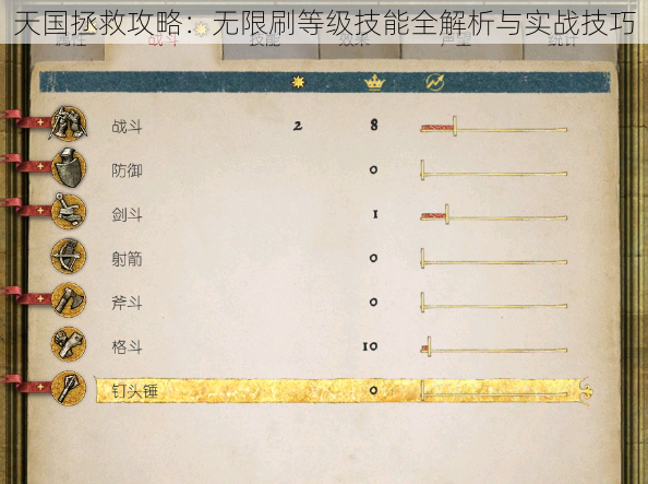 天国拯救攻略：无限刷等级技能全解析与实战技巧
