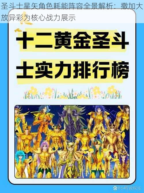 圣斗士星矢角色耗能阵容全景解析：撒加大放异彩为核心战力展示