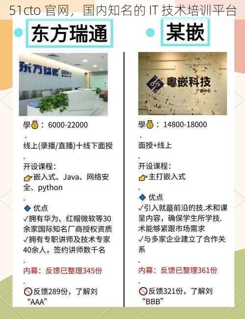 51cto 官网，国内知名的 IT 技术培训平台