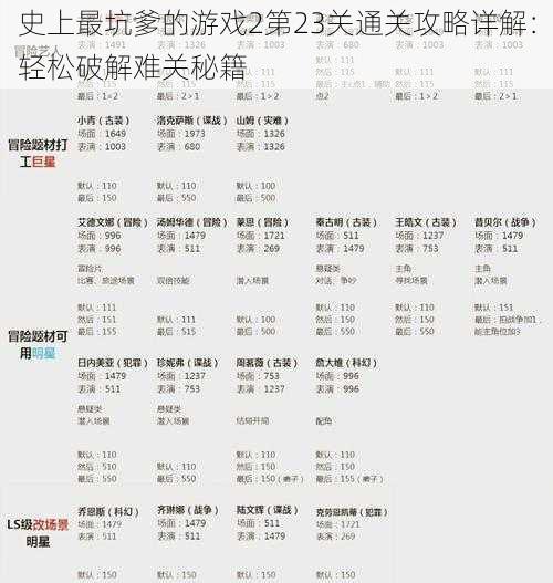 史上最坑爹的游戏2第23关通关攻略详解：轻松破解难关秘籍