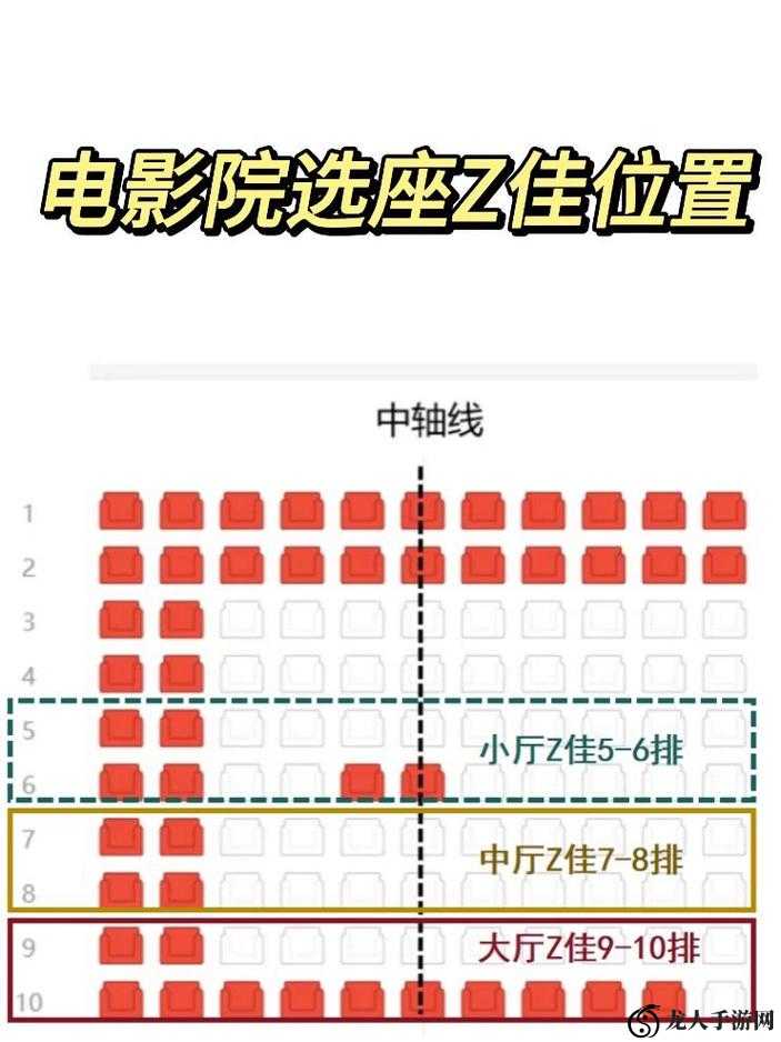 在 IMAX 影院中，最佳观影位置通常是 5-9 排